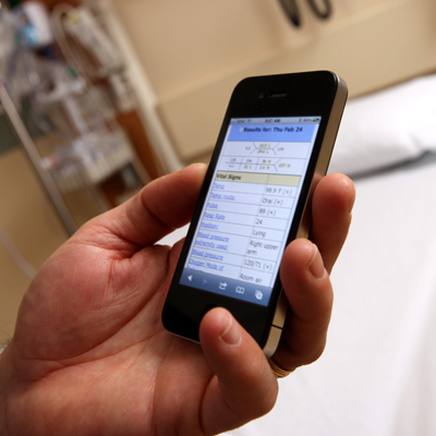 Mobile Devices Equal Productivity