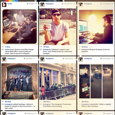 How the Instagram Cinderella Story Came Together [Infographic]