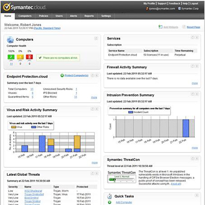 Review: Symantec Endpoint Protection.cloud