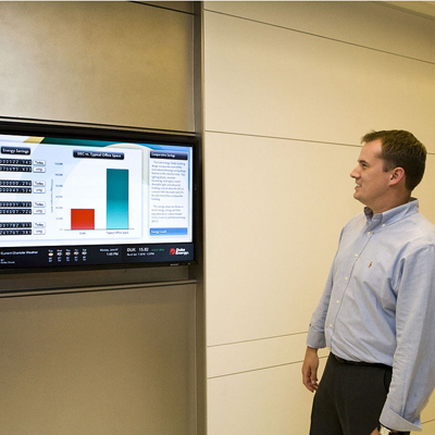 4 Businesses That Have Found Success with Digital Signage