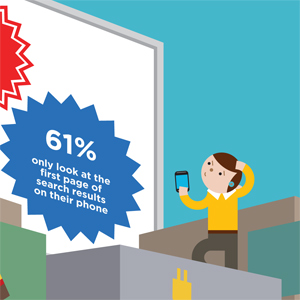 How Mobile Consumers Use Their Smartphones [Infographic]