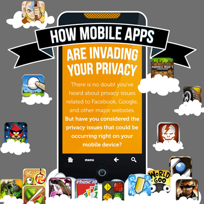 The Security Vulnerabilities of Mobile Apps [Infographic]