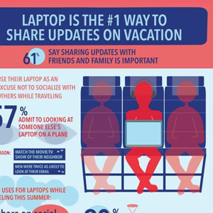 Surfs Up: The Notebook Is Ready for the Beach [Infographic]