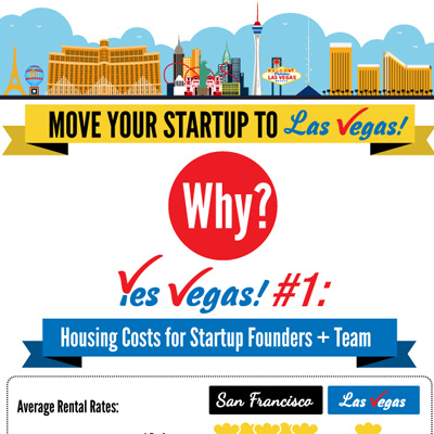 Las Vegas: The Next Startup Frontier? [Infographic]