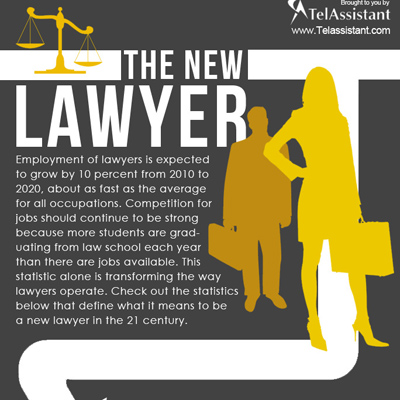 Lawyers Turn to Tech to Power Virtual Law Firms [Infographic] 