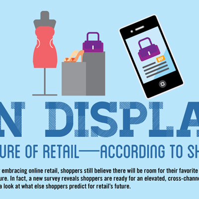 Why Shoppers Still Value Brick and Mortar Retail [Infographic]