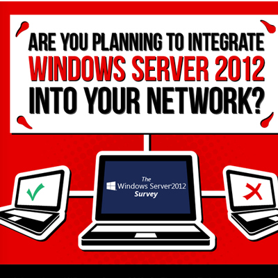 Making the Switch to Windows Server 2012 [#Infographic]