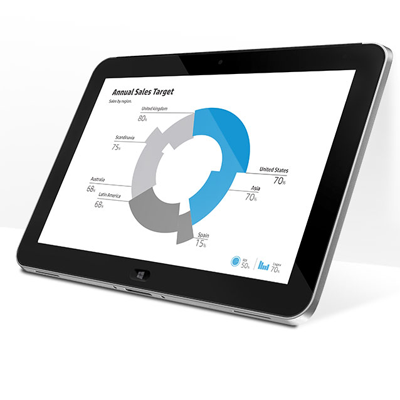 Tablets Go to Work: The Latest Wave of Tablets Boost Productivity