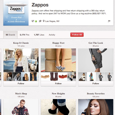 Is Pinterest the Social Media Platform with the Most ROI?