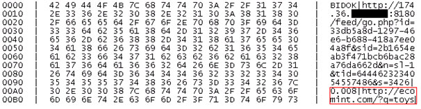 Flashback Trojan code