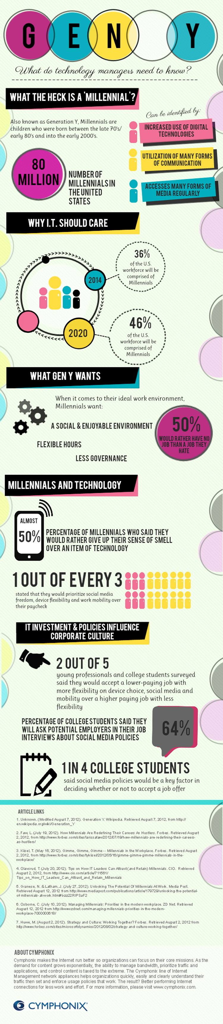 Millennials and generation y in the workplace Millennials and generation y in the workplace