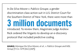 3 million documents Da Silva Moore 3 million documents Da Silva Moore