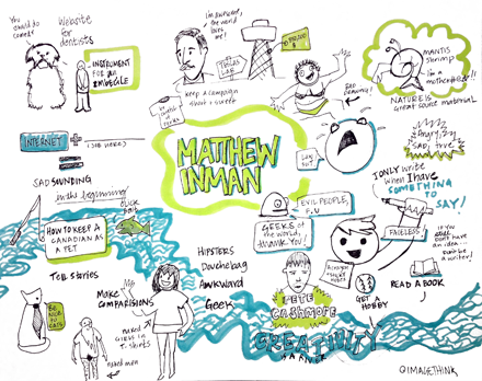 Matthew Inman SXSW notes Matthew Inman SXSW notes