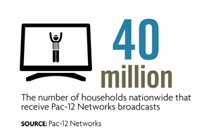 Pac-12 Networks reaches 40 million households Pac-12 Networks reaches 40 million households