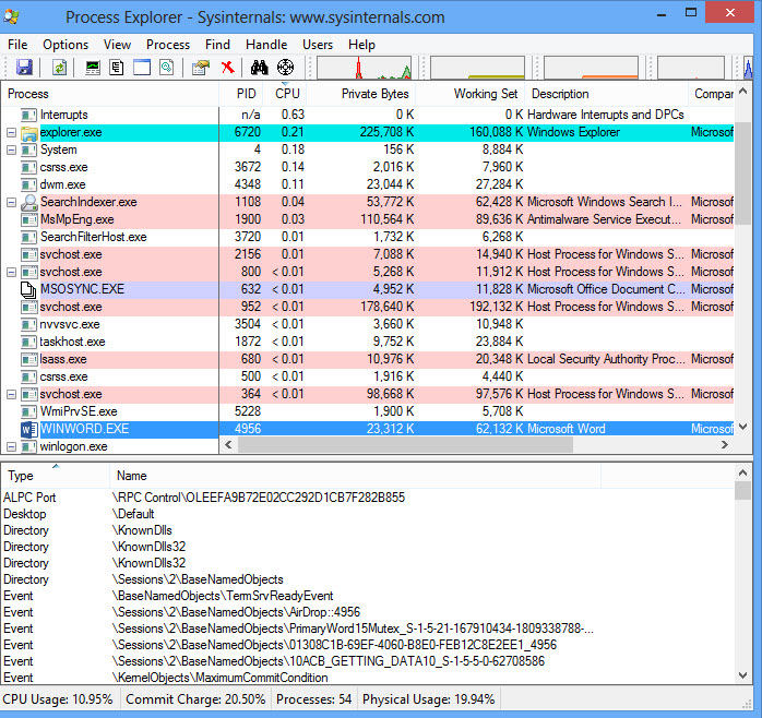 Process Explorer Process Explorer
