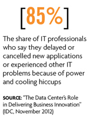 IT workers face power and cooling problems