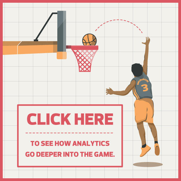 Infographic Ideas infographic basketball : March Madness 2015: College Basketball by the Numbers ...